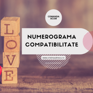 numerograma compatibilitate