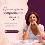 numerograma compatibilitate relatie cuplu cristina udrescu